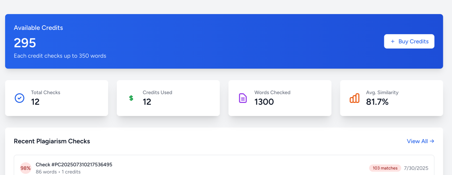 Detailed dashboard